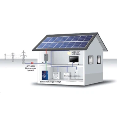 Kleine mini-zonne-energiecentrale 1 Mw