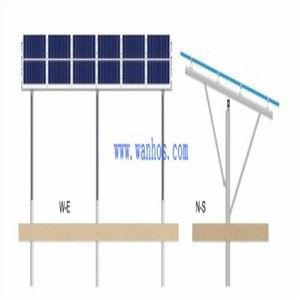 Stapel zonne-reksysteem