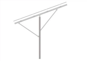 Enkelpolige zonnemontage